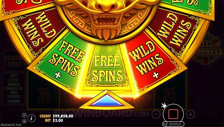 Spintime Secure Gaming Platform